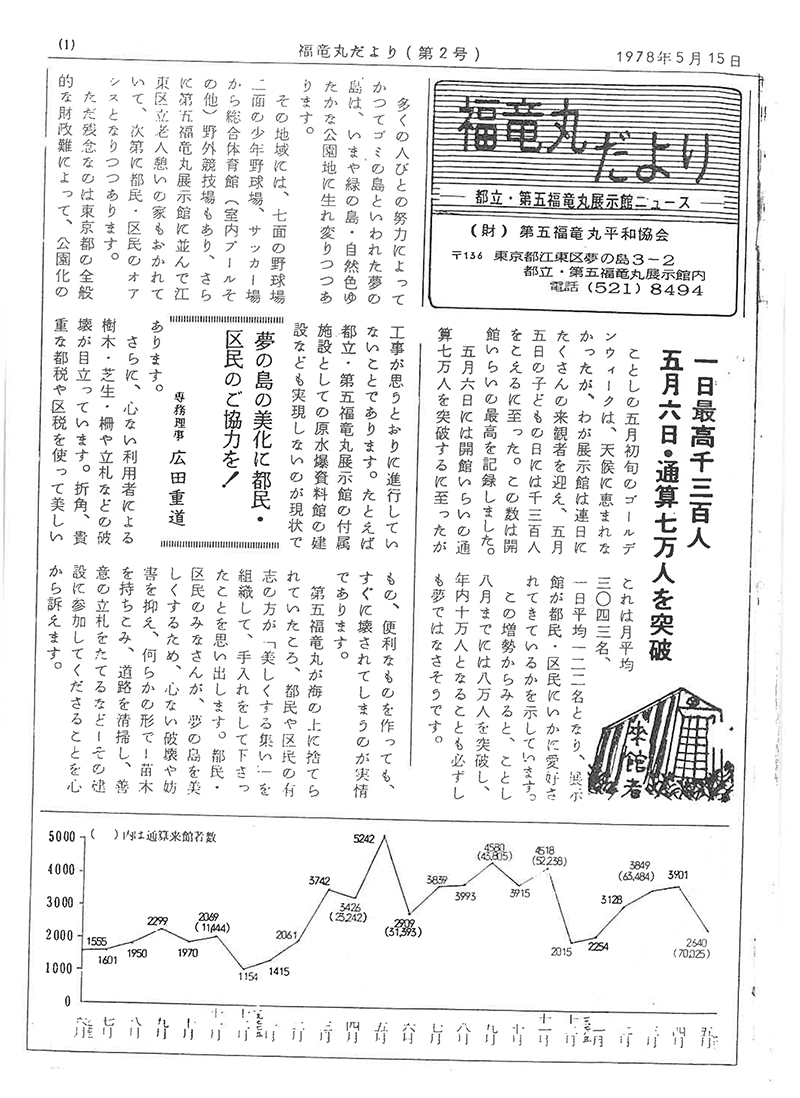福竜丸だより2号