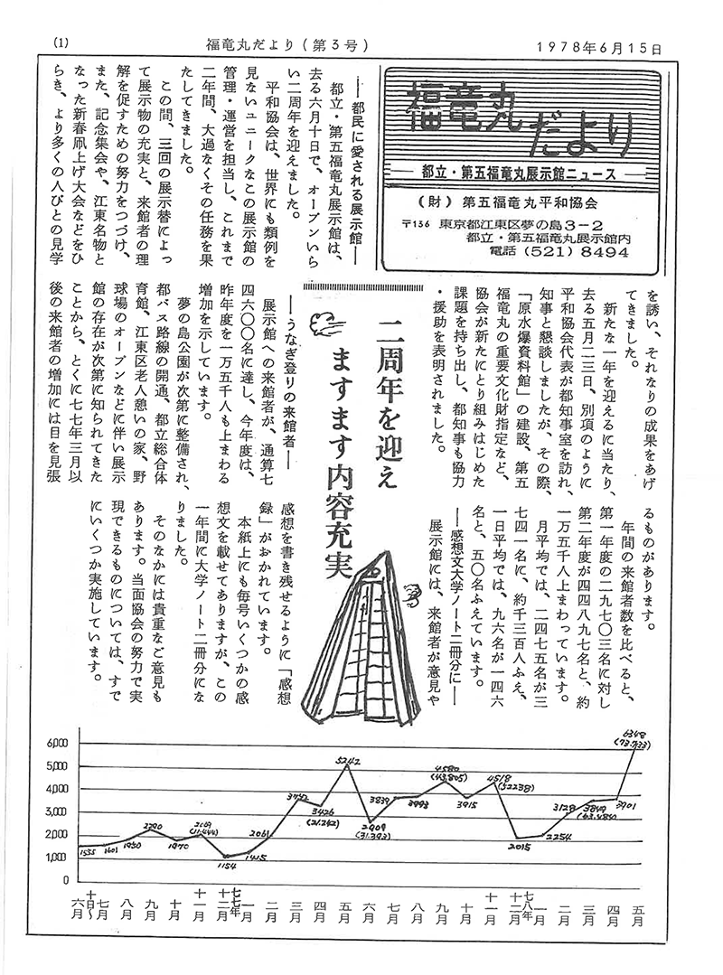 福竜丸だより3号